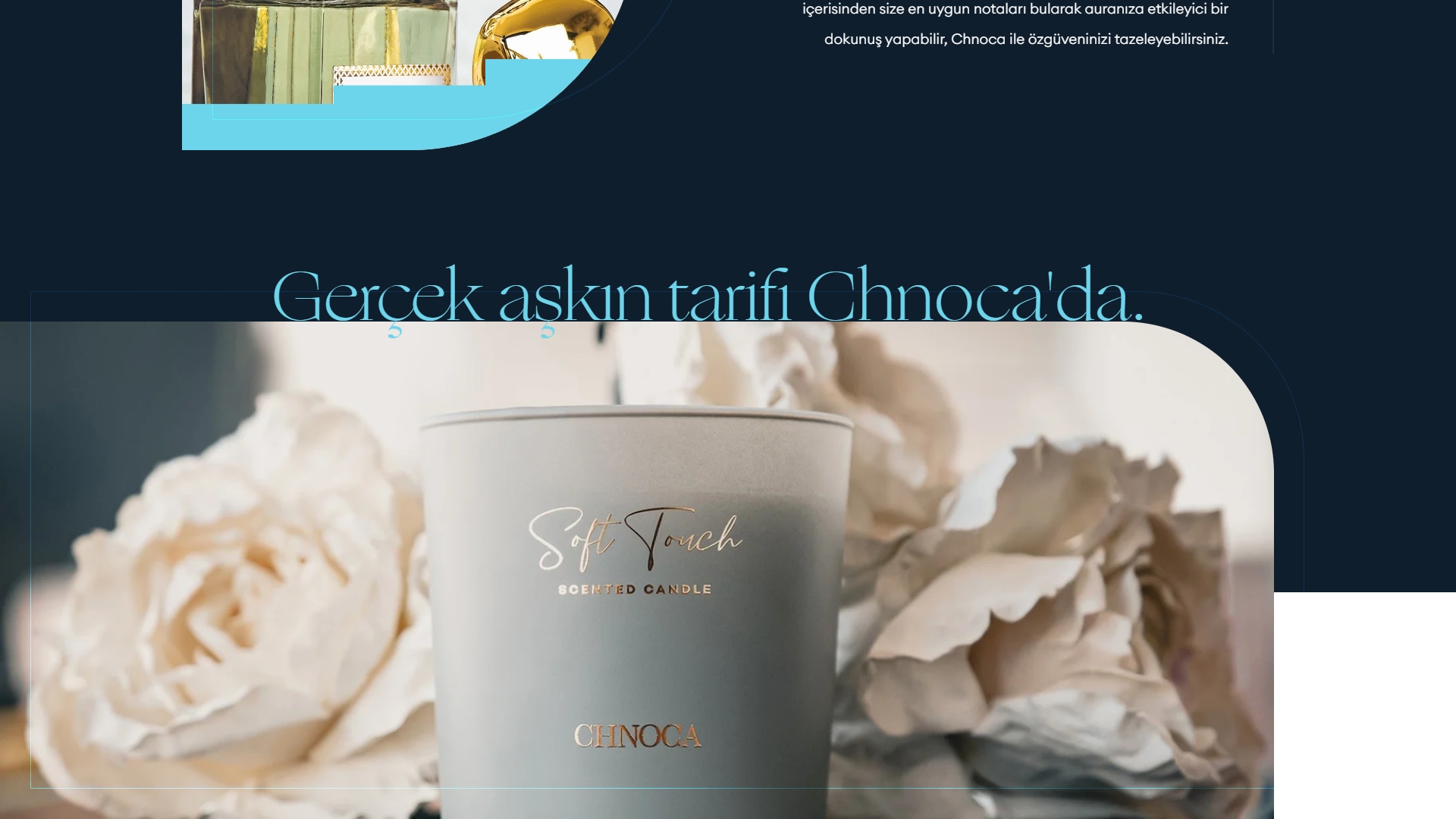 Chnoca Perfume